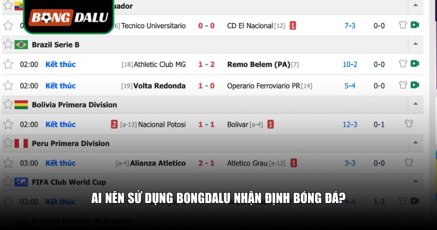 Đa dạng đối tượng sử dụng